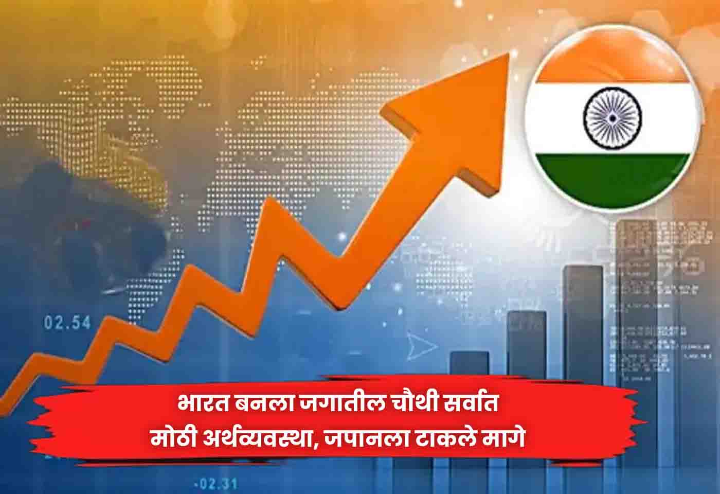largest economy