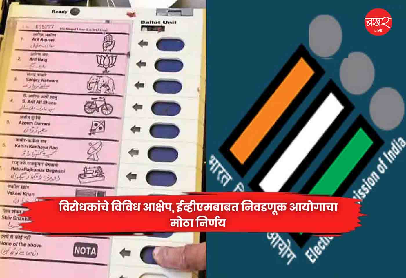Election Commission